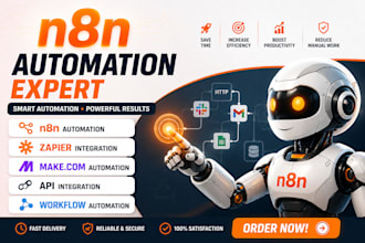 n8n wordpres automation zapier n8n social media automation make com whatsapp api