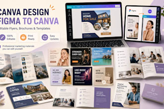design editable canva flyer  canva trifold design figma to canva bifold brochure
