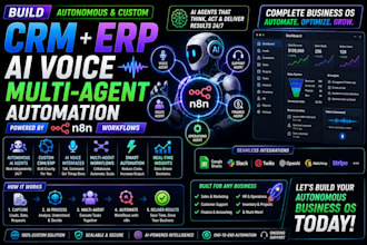 build autonomous custom CRM erp ai voice multi agent n8n workflow automation