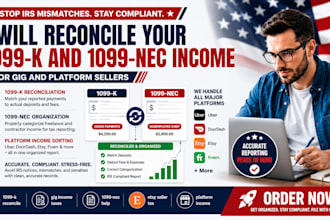 reconcile and sort out, 1099 k and 1099nec forms, match them to your real income