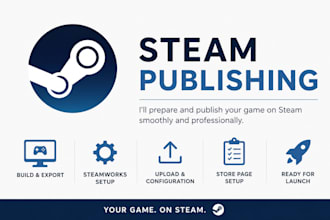 integrate and publish your game on steam