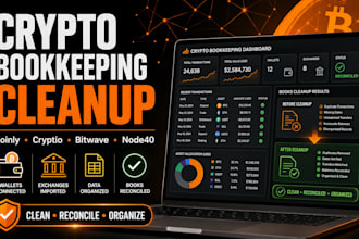 cleanup koinly, cryptio, bitwave, cryptact and node40 bookkeeping
