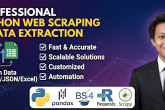 scrape wordpress and b2b directory websites into clean excel