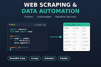 build a custom web scraper with automated data delivery