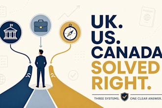 uk ilr US h1b sponsor, cad lmia, soc noc code salary visa brake, b2 clb