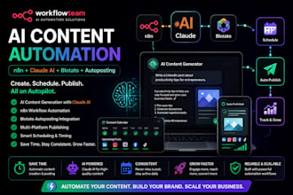 automate social media content workflow with n8n blotato ai autoposting