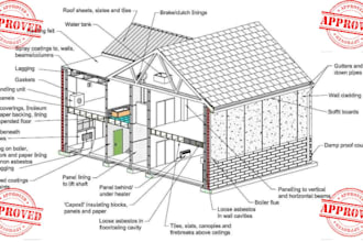 prepare uk building regulation and construction details with notes