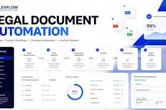automate legal document generation and contract workflows for law firms website