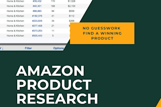 research high demand, low competition amazon fba products