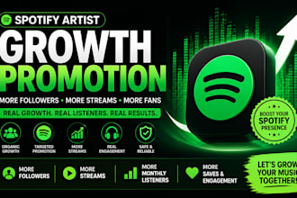 do spotify artist growth promotion