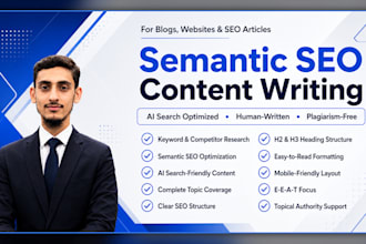 write semantic SEO and ai search optimized articles for topical authority