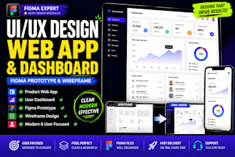 design saas product UI UX web app, user dashboard, figma prototype and wireframe