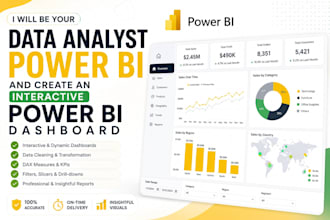 be your data analyst power bi and create an interactive power bi dashboard