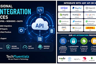 integrate rest API, webhooks, and third party apis