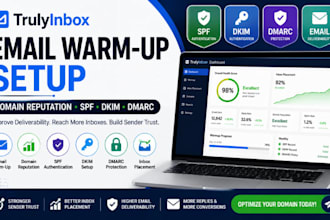 setup trulyinbox email warmup, domain reputation, spf dkim dmarc authentication