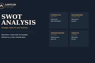 conduct a professional swot analysis for your business