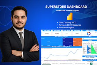 design power bi dashboard for ecommerce and business analytics
