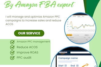 optimize amazon PPC campaigns for better ROI