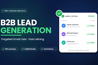 b2b lead generation, targeted email list building and data mining