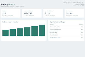 do bookkeeping for your shopify or dropshipping store