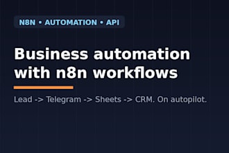 automate your business workflows with n8n and ai