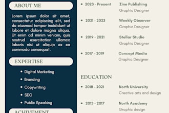 professional ats friendly resume and CV in canva