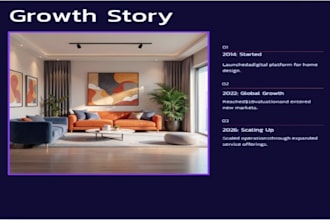 create professional powerpoint and canva presentations