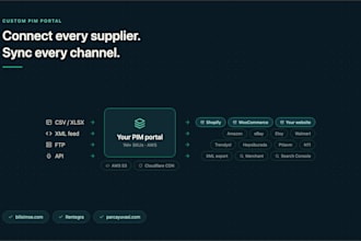 build a multichannel pim and order management portal