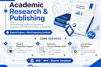 polish your engineering thesis or research manuscript