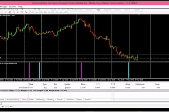 decompile ea decompile forex ea, crack ea, forex ea, source code