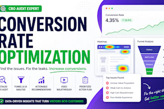 do website cro audit and conversion rate optimization