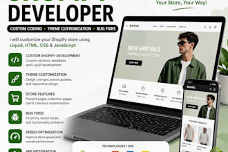 customize your shopify store