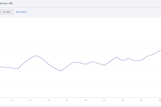 do aeo strategy get your saas cited in chatgpt and perplexity