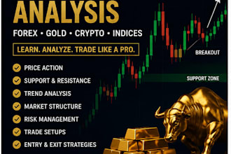 teach professional trading technical analysis for forex, gold, crypto