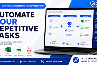 automate your repetitive business tasks