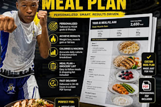 create a personalized ai fitness meal plan for weight loss or muscle gain