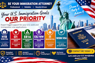 be your immigration attorney for h1b, o1, eb1a, eb2 niw,i1, and work visas