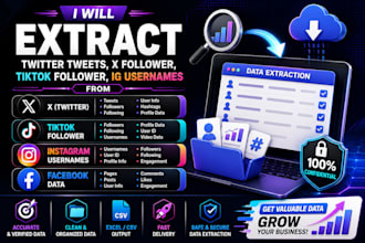 extract twitter tweets, tiktok followers, facebook group members, ig usernames