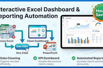 build an interactive excel dashboard and automate reports