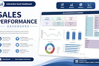 create interactive excel dashboard with charts and KPI reports