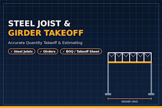 do accurate steel joists and girder takeoff