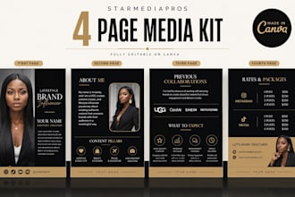 design a premium speaker media kit and one sheet