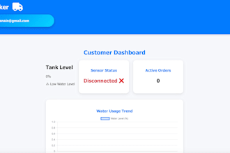 develop an iot based water tanker management system