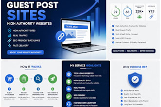 do manual guest post outreach for SEO backlinks
