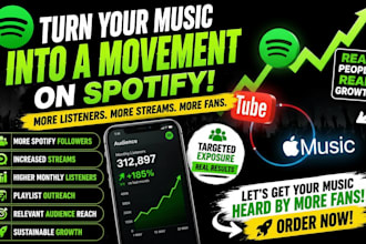 seo boost your spotify music to gain organic monthly listeners, genuine streams