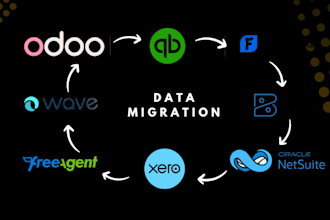 migrate accounting data in quickbooks, xero, sage to zoho