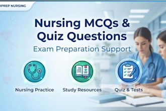 create nursing mcqs and quiz questions