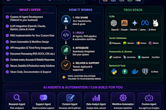 build ai agents and automation using rag and llm integration
