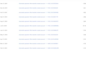 give 200 percent adsense adx working process