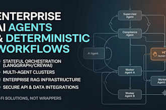 engineer autonomous ai agents for enterprise automation